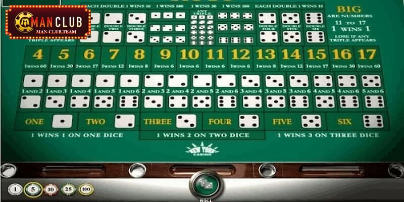 Bí quyết chơi tài xỉu online luôn thắng Cược thủ có thể sử dụng chiến thuật 1-3-2-6 để đánh sicbo trực tuyến